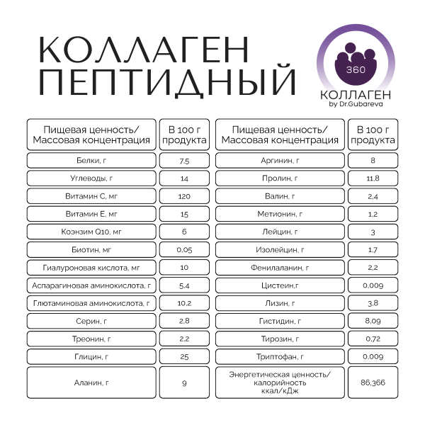 Коллаген пищевой вишня для здоровья суставов, 360 COLLAGEN, 230 г